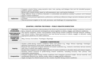 Strengthened Senior High School Curriculum: Creative Composition 2 for ...