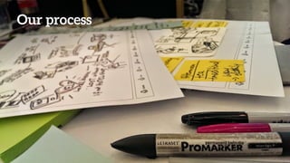 Our process
 