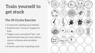 The 30 Circles Exercise
Train yourself to
get stuck
• Creates the “getting stuck feeling”
• Explores how “unstuck” happens &
feels
• Triggers your conceptual “box” and
demonstrates how our brain utilizes
rules or schemas when problem
solving
• It lowers your fear of getting stuck
 