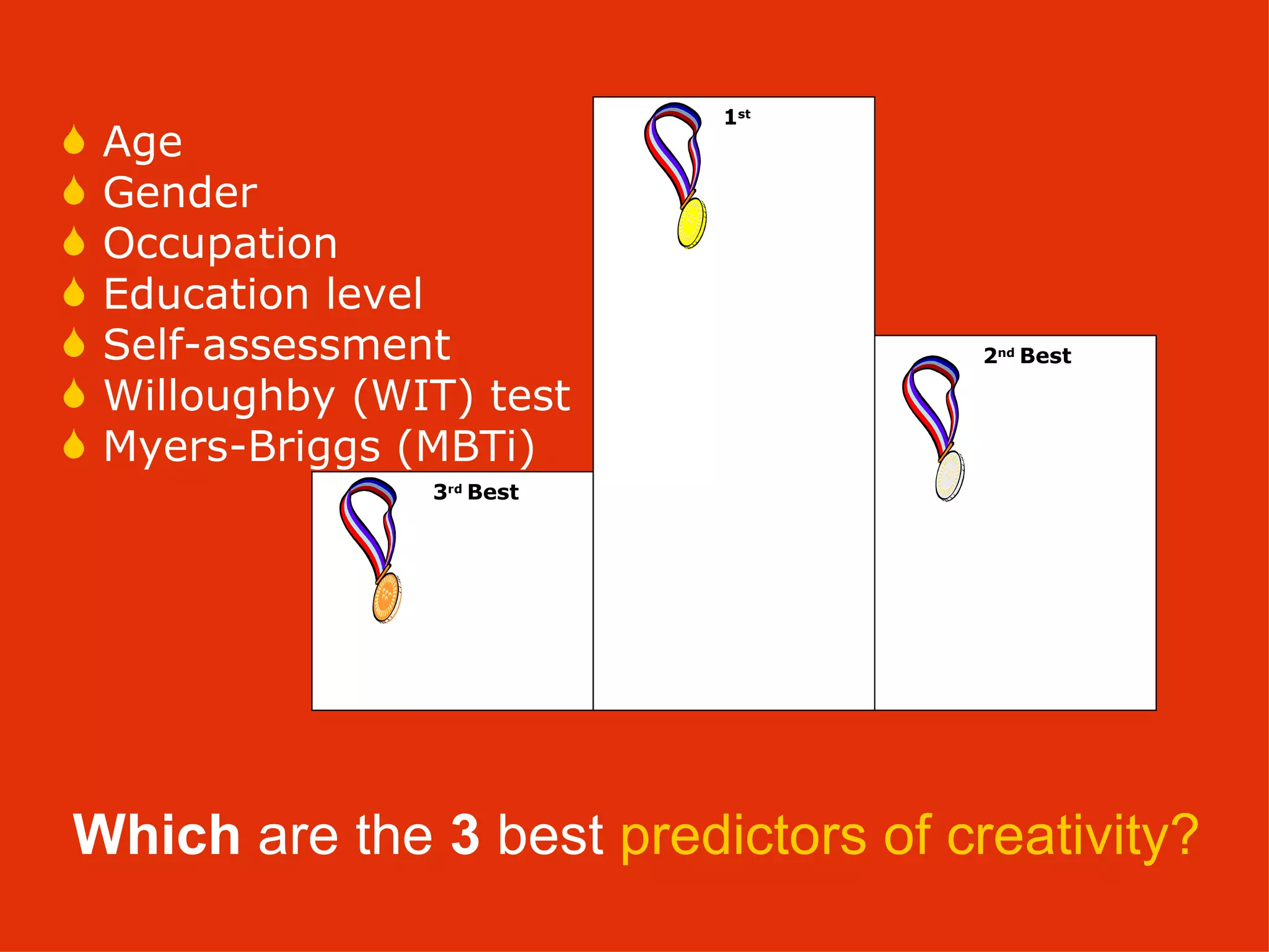 Which  are the  3  best  predictors of creativity? Age Gender Occupation Education level Self-assessment Willoughby (WIT) test Myers-Briggs (MBTi) 3 rd  Best 1 st   2 nd  Best 