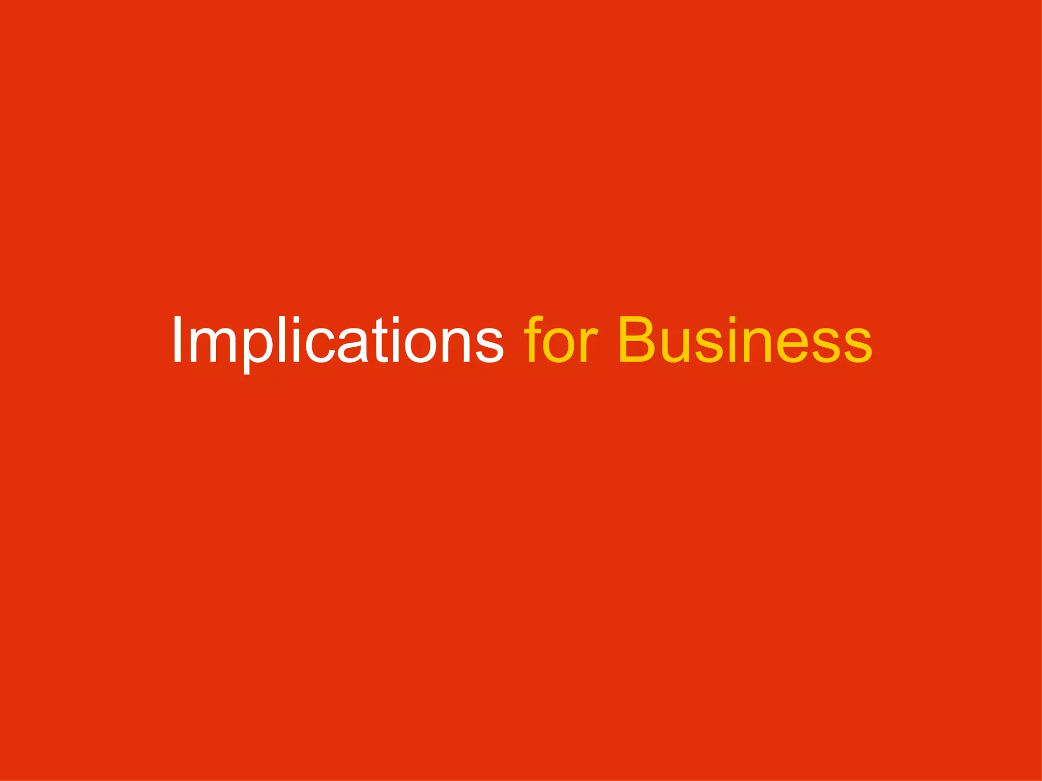 Implications  for Business 