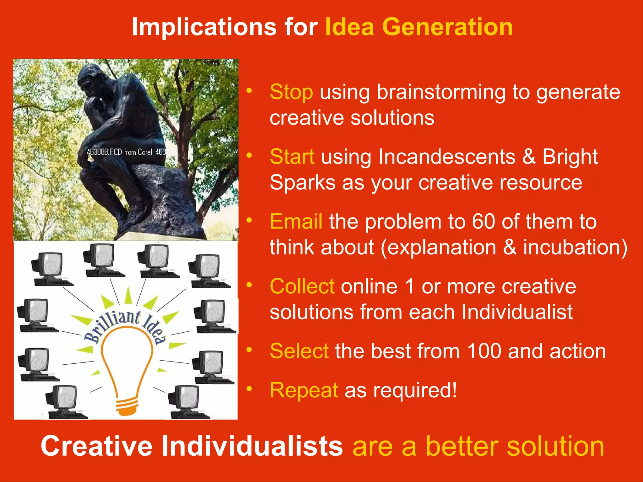 Creative Individualists   are a better solution Stop  using brainstorming to generate creative solutions Start  using Incandescents & Bright Sparks as your creative resource Email  the problem to 60 of them to think about (explanation & incubation) Collect  online 1 or more creative solutions from each Individualist Select  the best from 100 and action Repeat  as required!  Implications for  Idea Generation 