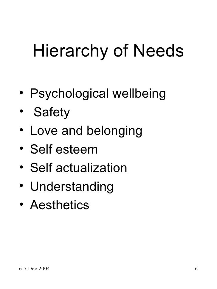 germinal applying maslows theory of actualization essay germinal applying maslows theory of actualization essay