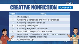 CREATIVE NONFICTION
WEEK TOPIC
1 The Critique
2 Critiquing Biographies and Autobiographies
3 Critiquing Personal Narratives
4 Critiquing Travelogues
5 Critiquing Blogs and Testimonies
6 Write a mini critique of a peer’s work
7 Write a draft of creative nonfiction piece based on
memorable real-life experience
8 Quarter Wrap-up
Quarter 4
 