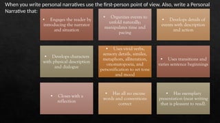 • Engages the reader by
introducing the narrator
and situation
• Organizes events to
unfold naturally;
manipulates time and
pacing
• Develops details of
events with description
and action
• Develops characters
with physical description
and dialogue
• Uses vivid verbs,
sensory details, similes,
metaphors, alliteration,
onomatopoeia, and
personification to set tone
and mood
• Uses transitions and
varies sentence beginnings
• Closes with a
reflection
• Has all no excuse
words and conventions
correct
• Has exemplary
presentation (neat writing
that is pleasant to read).
When you write personal narratives use the first-person point of view. Also, write a Personal
Narrative that:
 