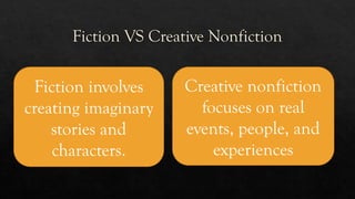 Fiction VS Creative Nonfiction
Fiction involves
creating imaginary
stories and
characters.
Creative nonfiction
focuses on real
events, people, and
experiences
 