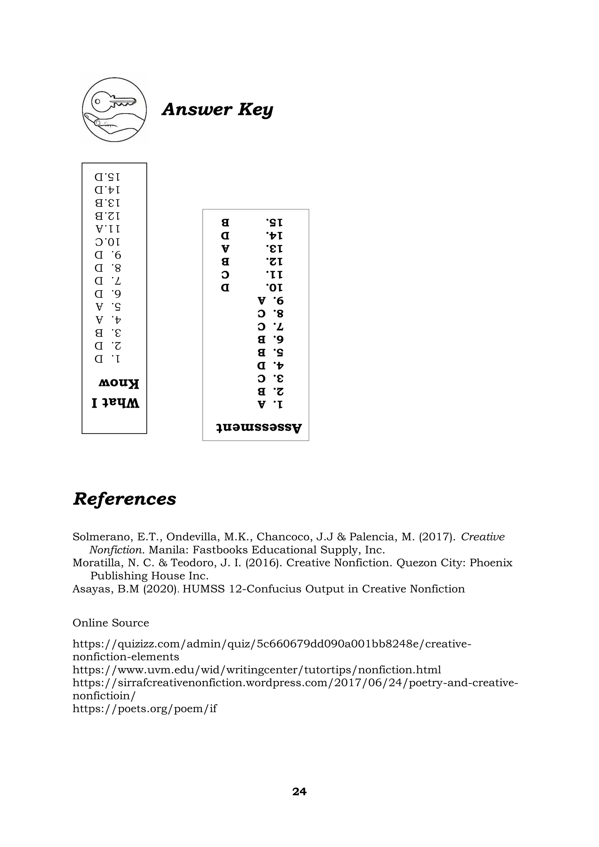 24
Answer Key
References
Solmerano, E.T., Ondevilla, M.K., Chancoco, J.J & Palencia, M. (2017). Creative
Nonfiction. Manila: Fastbooks Educational Supply, Inc.
Moratilla, N. C. & Teodoro, J. I. (2016). Creative Nonfiction. Quezon City: Phoenix
Publishing House Inc.
Asayas, B.M (2020). HUMSS 12-Confucius Output in Creative Nonfiction
Online Source
https://quizizz.com/admin/quiz/5c660679dd090a001bb8248e/creative-
nonfiction-elements
https://www.uvm.edu/wid/writingcenter/tutortips/nonfiction.html
https://sirrafcreativenonfiction.wordpress.com/2017/06/24/poetry-and-creative-
nonfictioin/
https://poets.org/poem/if
What
I
Know
1.
D
2.
D
3.
B
4.
A
5.
A
6.
D
7.
D
8.
D
9.
D
10.C
11.A
12.B
13.B
14.D
15.D
Assessment
1.
A
2.
B
3.
C
4.
D
5.
B
6.
B
7.
C
8.
C
9.
A
10.
D
11.
C
12.
B
13.
A
14.
D
15.
B
 