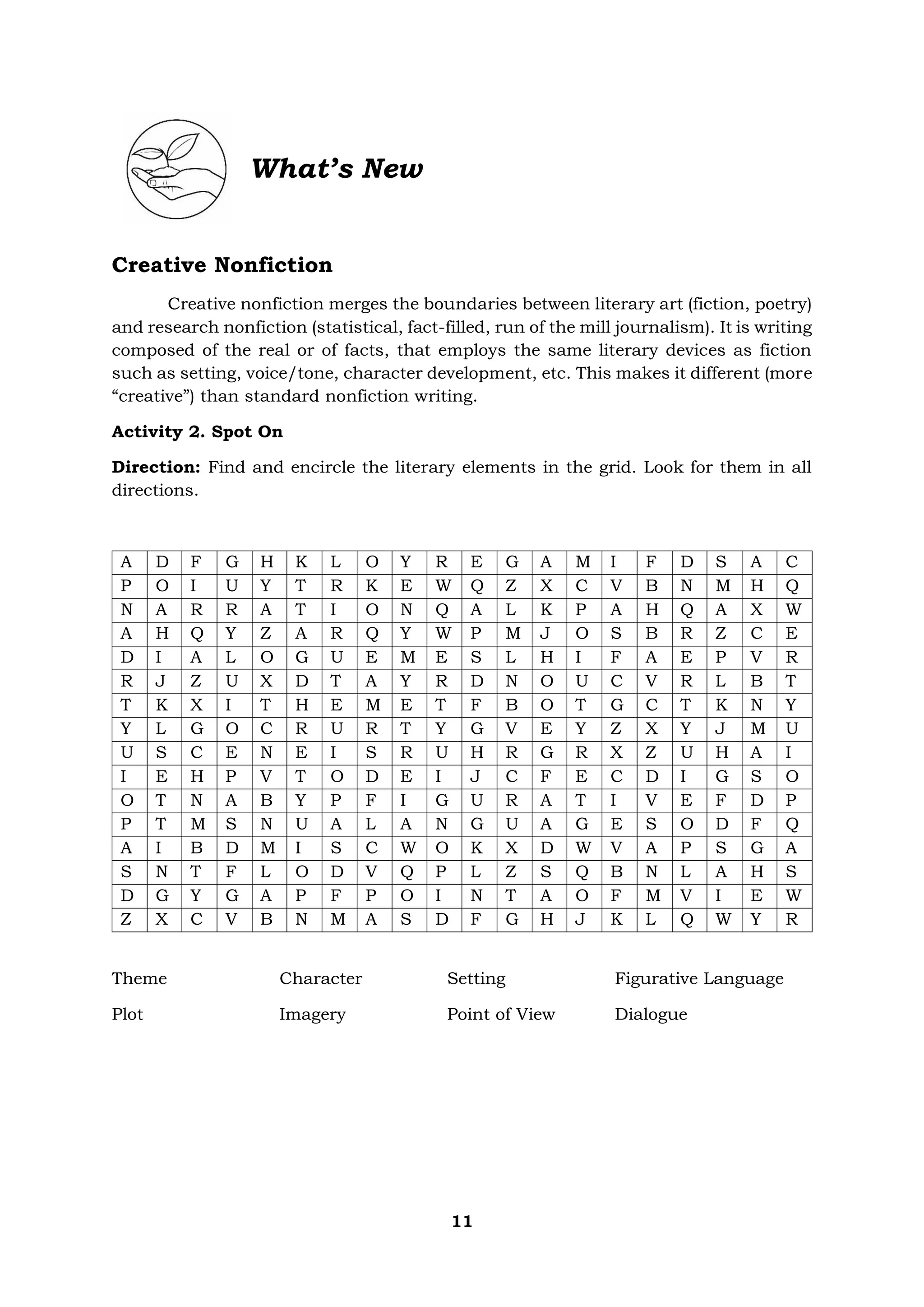 11
What’s New
Creative Nonfiction
Creative nonfiction merges the boundaries between literary art (fiction, poetry)
and research nonfiction (statistical, fact-filled, run of the mill journalism). It is writing
composed of the real or of facts, that employs the same literary devices as fiction
such as setting, voice/tone, character development, etc. This makes it different (more
“creative”) than standard nonfiction writing.
Activity 2. Spot On
Direction: Find and encircle the literary elements in the grid. Look for them in all
directions.
A D F G H K L O Y R E G A M I F D S A C
P O I U Y T R K E W Q Z X C V B N M H Q
N A R R A T I O N Q A L K P A H Q A X W
A H Q Y Z A R Q Y W P M J O S B R Z C E
D I A L O G U E M E S L H I F A E P V R
R J Z U X D T A Y R D N O U C V R L B T
T K X I T H E M E T F B O T G C T K N Y
Y L G O C R U R T Y G V E Y Z X Y J M U
U S C E N E I S R U H R G R X Z U H A I
I E H P V T O D E I J C F E C D I G S O
O T N A B Y P F I G U R A T I V E F D P
P T M S N U A L A N G U A G E S O D F Q
A I B D M I S C W O K X D W V A P S G A
S N T F L O D V Q P L Z S Q B N L A H S
D G Y G A P F P O I N T A O F M V I E W
Z X C V B N M A S D F G H J K L Q W Y R
Theme Character Setting Figurative Language
Plot Imagery Point of View Dialogue
 