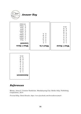 21
Answer Key
References
Menoy, Jesus Z. Creative Nonfiction. Mandaluyong City: Books Atbp. Publishing
Corporation, 2014
Personal Blog: Daniel Rosales, https://www.facebook.com/ilovesuhoverymuch
What
I
Have
Learned
1.
True
2.
False
3.
False
4.
False
5.
True
6.
False
7.
True
8.
True
9.
False
10.False
What's
In
1.
F
2.
C
3.
D
4.
C
5.
B
6.
A
What
I
Know
1.
A
2.
C
3.
D
4.
A
5.
A
6.
A
7.
B
8.
B
9.
D
10.A
Assessment
1.
A
2.
C
3.
D
4.
A
5.
A
6.
A
7.
B
8.
B
9.
D
10.A
 