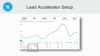 Lead Accelerator Setup
 