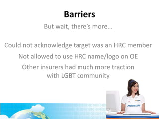 Barriers
But wait, there’s more…
Could not acknowledge target was an HRC member
Not allowed to use HRC name/logo on OE
Other insurers had much more traction
with LGBT community
 