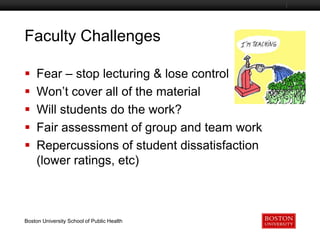 Faculty Challenges
Boston University Slideshow Title Goes Here







Fear – stop lecturing & lose control
Won’t cover all of the material
Will students do the work?
Fair assessment of group and team work
Repercussions of student dissatisfaction
(lower ratings, etc)

Boston University School of Public Health

 