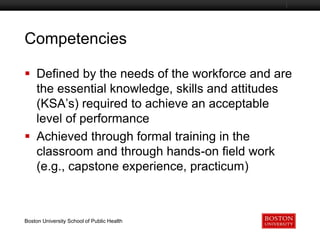 Competencies
Boston University Slideshow Title Goes Here

 Defined by the needs of the workforce and are
the essential knowledge, skills and attitudes
(KSA’s) required to achieve an acceptable
level of performance
 Achieved through formal training in the
classroom and through hands-on field work
(e.g., capstone experience, practicum)

Boston University School of Public Health

 