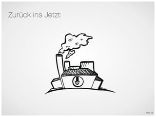 Zurück ins Jetzt:




                    Slide 13
 