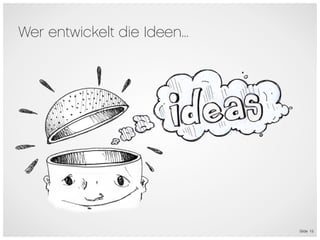 Wer entwickelt die Ideen...




                              Slide 15
 