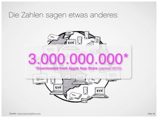 Die Zahlen sagen etwas anderes:




                 3.000.000.000*                            6

                       *Downloaded from Apple App Store (Januar 2010).




Quelle: www.royal.pingdom.com                                            Slide 36
 