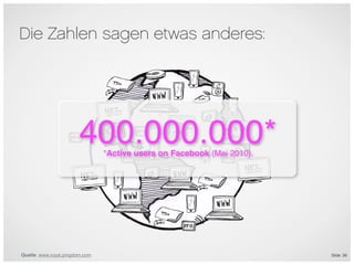 Die Zahlen sagen etwas anderes:




                        400.000.000*                           6

                                *Active users on Facebook (Mai 2010).




Quelle: www.royal.pingdom.com                                           Slide 36
 