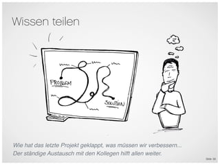 Wissen teilen




Wie hat das letzte Projekt geklappt, was müssen wir verbessern...
Der ständige Austausch mit den Kollegen hilft allen weiter.
                                                                    Slide 59
 