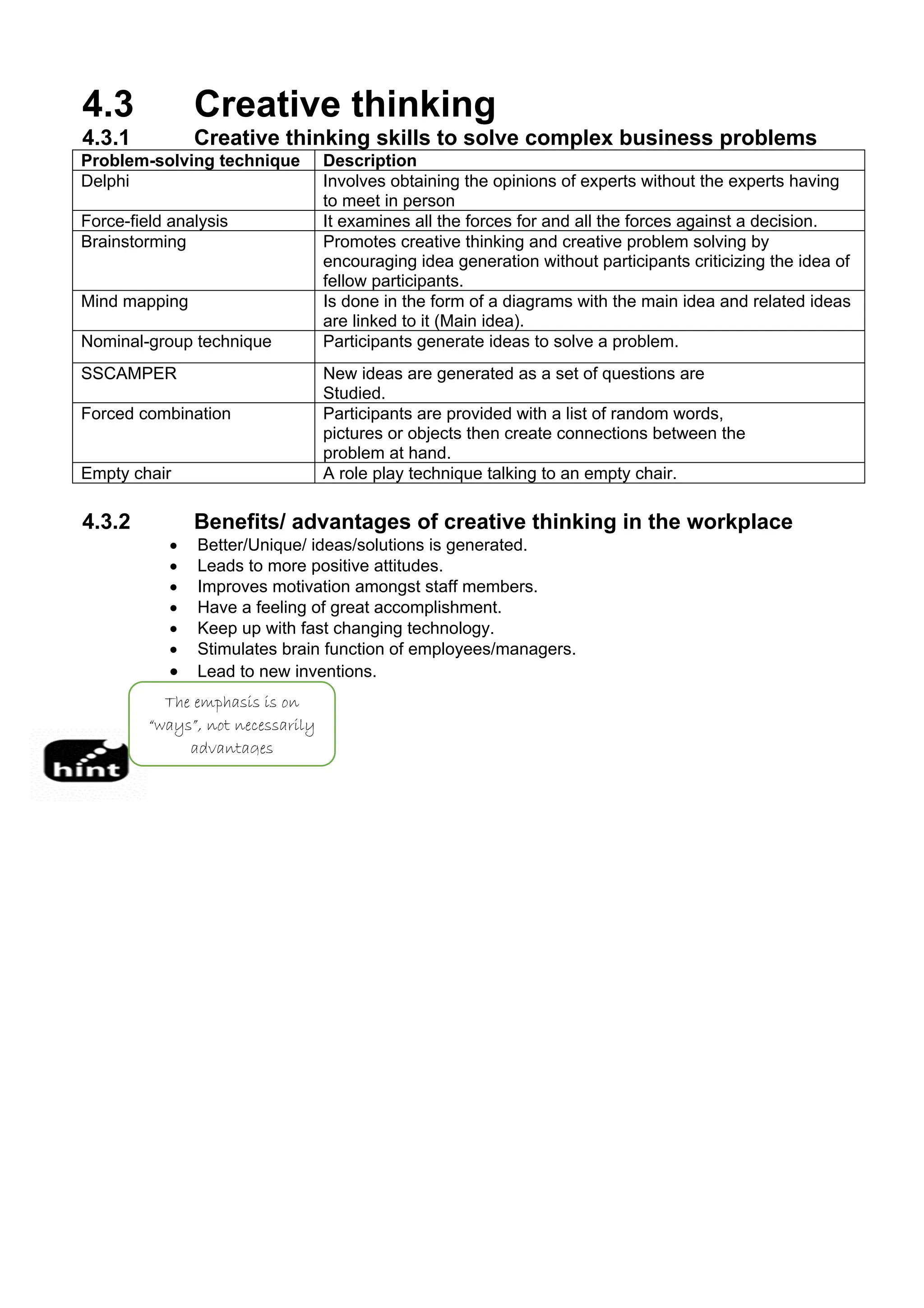 4.3 Creative thinking
4.3.1 Creative thinking skills to solve complex business problems
Problem-solving technique Description
Delphi Involves obtaining the opinions of experts without the experts having
to meet in person
Force-field analysis It examines all the forces for and all the forces against a decision.
Brainstorming Promotes creative thinking and creative problem solving by
encouraging idea generation without participants criticizing the idea of
fellow participants.
Mind mapping Is done in the form of a diagrams with the main idea and related ideas
are linked to it (Main idea).
Nominal-group technique Participants generate ideas to solve a problem.
SSCAMPER New ideas are generated as a set of questions are
Studied.
Forced combination Participants are provided with a list of random words,
pictures or objects then create connections between the
problem at hand.
Empty chair A role play technique talking to an empty chair.
4.3.2 Benefits/ advantages of creative thinking in the workplace
 Better/Unique/ ideas/solutions is generated.
 Leads to more positive attitudes.
 Improves motivation amongst staff members.
 Have a feeling of great accomplishment.
 Keep up with fast changing technology.
 Stimulates brain function of employees/managers.
 Lead to new inventions.
The emphasis is on
“ways”, not necessarily
advantages
 