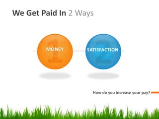 We Get Paid In 2 Ways
How do you increase your pay?
MONEY SATISFACTION
 