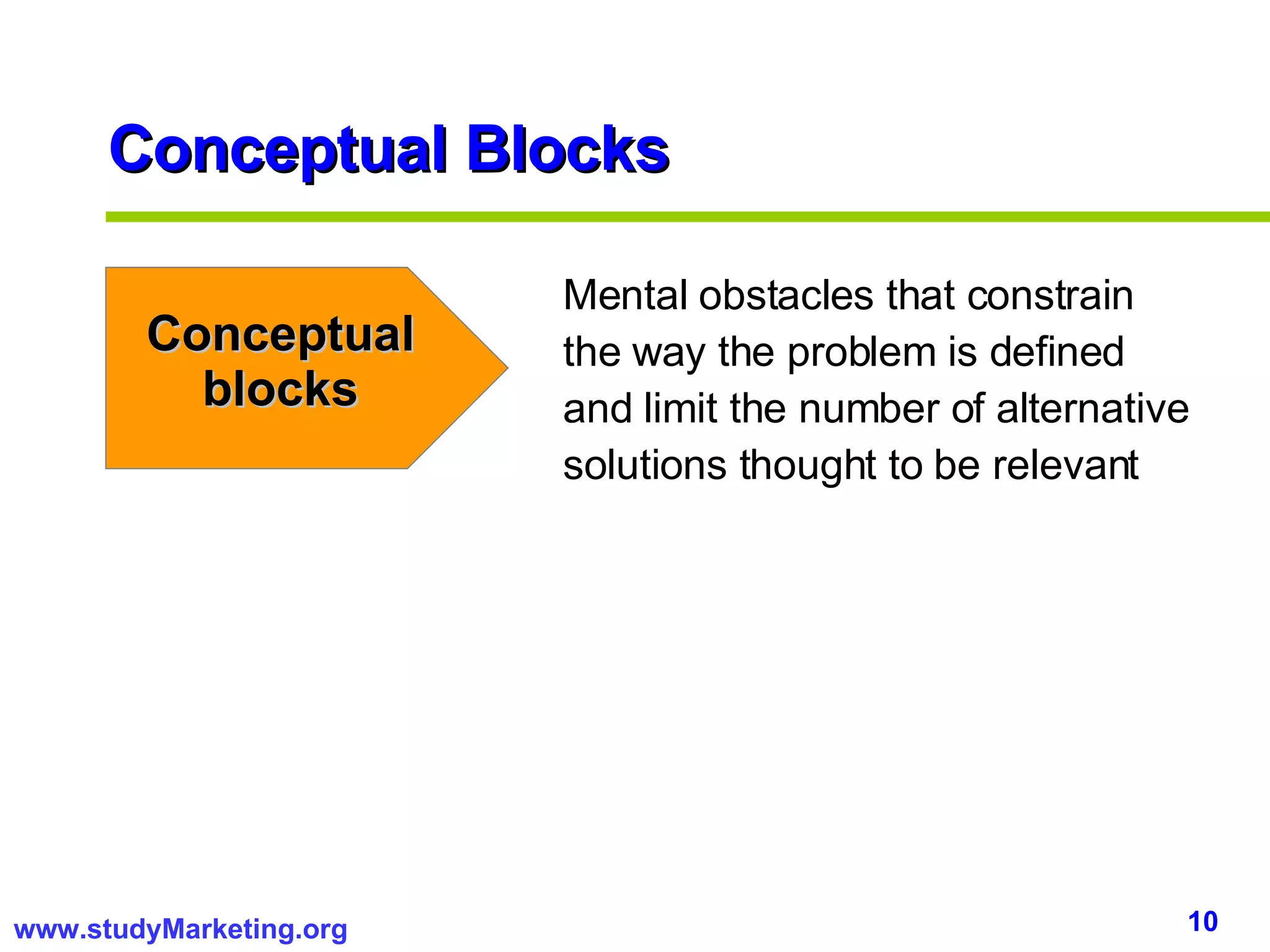 Conceptual Blocks Conceptual blocks Mental obstacles that constrain the way the problem is defined and limit the number of alternative solutions thought to be relevant 