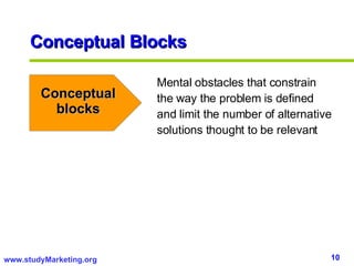 Conceptual Blocks Conceptual blocks Mental obstacles that constrain the way the problem is defined and limit the number of alternative solutions thought to be relevant 