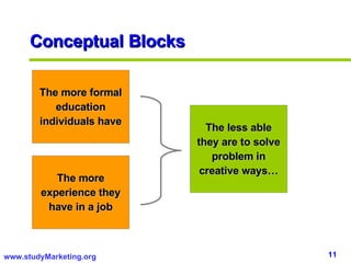 Conceptual Blocks The more formal education individuals have The more experience they have in a job The less able they are to solve problem in creative ways… 