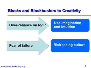 Blocks and Blockbusters to Creativity Fear of failure Risk-taking culture Over-reliance on logic Use imagination and intuition 