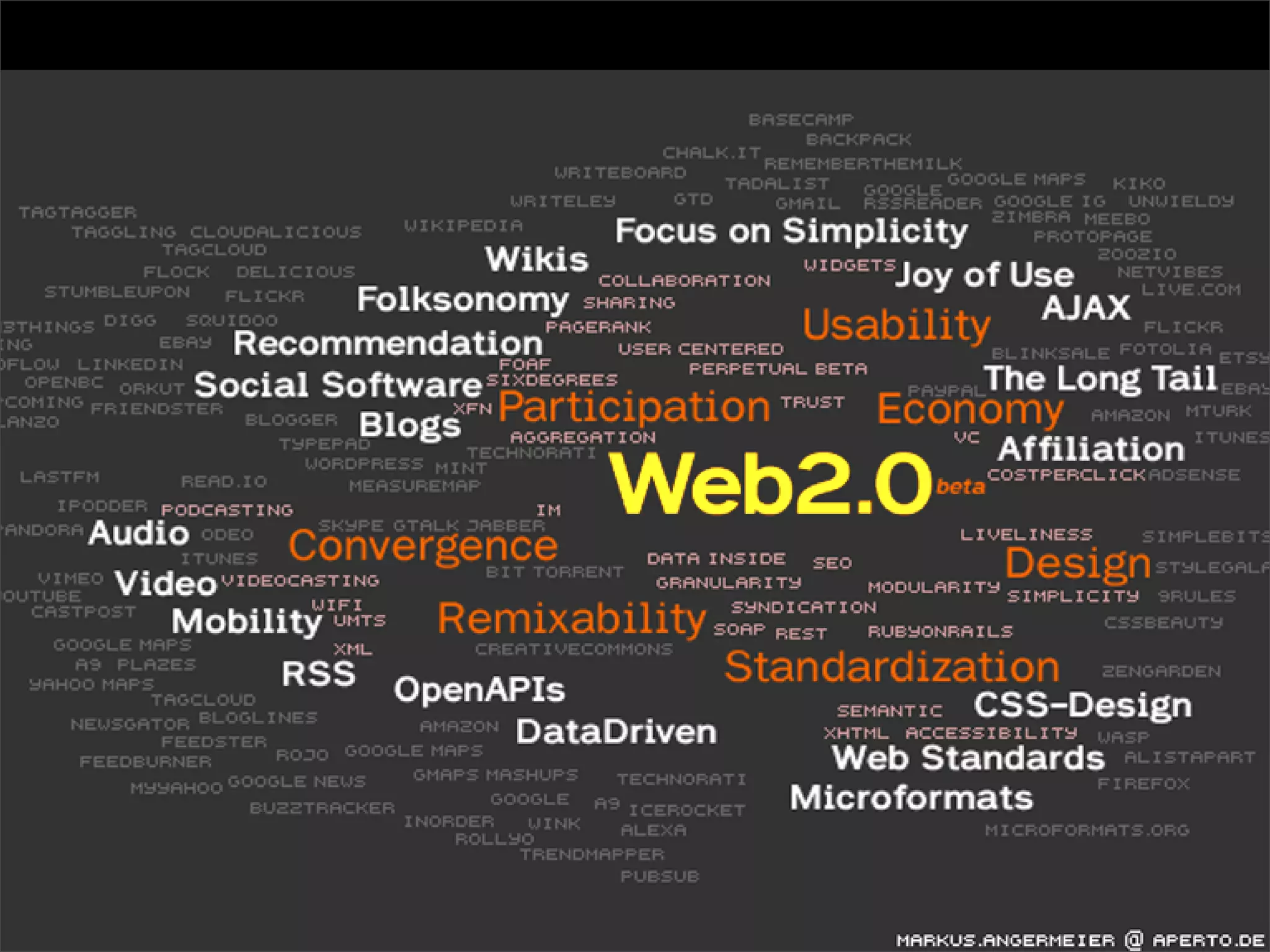 Creative Web 2.0 Learning