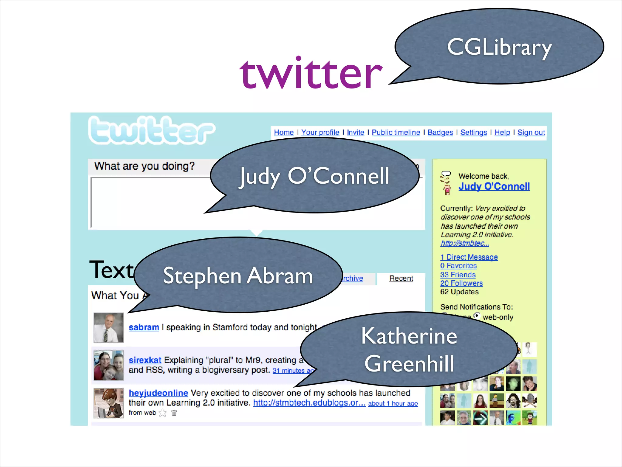 Creative Web 2.0 Learning