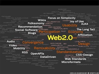 Creative Web 2.0 Learning