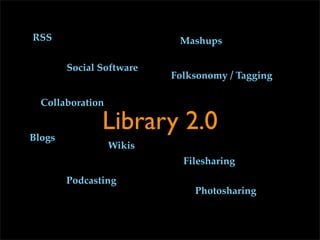 Creative Web 2.0 Learning