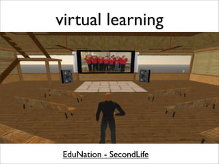 Creative Web 2.0 Learning