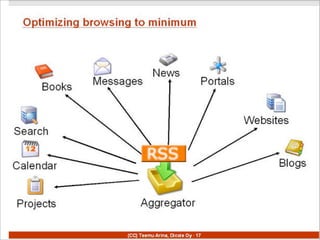 Creative Web 2.0 Learning