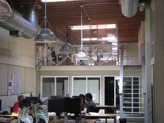 Creative Workplaces