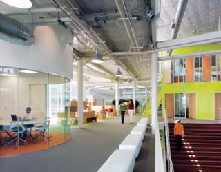 Creative Workplaces