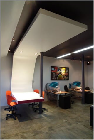 Creative Workplaces