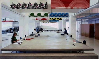 Creative Workplaces
