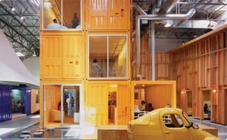 Creative Workplaces