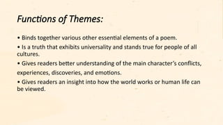 Themes Function CREATIVE-WRITING-READING AND WRITING POETRY.pptx