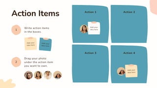 Action Items
Write action items
in the boxes.
Action 1
Action 3
Action 2
Action 4
1
2
Drag your photo
under the action item
you want to own.
 