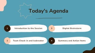 Introduction to the Session
1 3
4
2
Digital Brainstorm
Team Check-in and Icebreaker Summary and Action Items
Today's Agenda
 