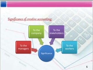 Significance of creative accounting:
Significance
To the
managers
To the
company
To the
stakeholders
To the
workers
s
 