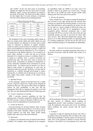 and “credits”. In the very first course of accounting,
students are taught how the five main items of assets,
liabilities, equity, revenue and expenses are treated in
the books of accounts. The below given table explains
for the readers that if an item increases or decreases
how this will be treated in the accounting journal.
TABLE I: DEBITS & CREDITS RULE
Account Type
Increase is Recorded
By
Decrease is Recorded
By
Assets Debit Credit
Expense Debit Credit
Revenue Credit Debit
Liability Credit Debit
Equity Credit Debit
The foundation of the entire accounting edifice stands on
these two simple words: debits and credits. Debits are used
to record expenses (or reduction in revenue) and to record
assets (or reduction in liabilities or capital). Similarly,
credits are used to record revenues (or reduction in expenses
and to record liabilities (or reduction in assets). A debit will
either end up in the Income Statement (i.e. if it is treated as
an expense) or in the Balance Sheet (i.e. if it is treated as an
asset). Quite similarly, a credit will end up in Income
Statement if it is treated as revenue or in Balance Sheet if it
is treated as a liability. Now, a creative accountant can
mischievously play with these basic rules to procure his
desired result. Accountants on demand of management or
owners artistically manipulate these instruments to get the
desired results. An expense may be treated as an asset to
improve book profits, or alternatively an asset may be
expensed to show lower profits. Similarly, a revenue may be
transferred to a liability (through provisioning) to reduce
book profits, or a liability may be dressed up as a revenue to
show higher book profits virtually at the whims of the
accountant.
A. Big Bath Charges
In this technique, instead of showing losses for a couple
of years, a big loss is shown for a single year by charging all
expenses in that year. This may be done if there are apparent
reasons for poor profitability in that year and the
management feels that by lumping all expenses in one bad
year, they can start showing better profits in following years.
B. Creative Acquisition Accounting
IFRS 3 provides extensive guidelines on how the
purchase price of business acquisitions should be allocated.
The SEC also has a check on allocation of R& D costs. Yet
it leaves room for manipulation of amortizing levels.
C. Cookie Jar Reserves
Over-provisioning for accrued expenses when revenues
are high helps to bring down profits to a level that is safe to
maintain in the future. Similarly, failure to provide all the
accrued expenses can help show larger profits during
tougher times when such is the need of the hour.
D. Materiality
A change in an immaterial item can help the firm billions
of dollars. For example, some companies do not recognize
an expenditure under say $5000 as an asset, even if its
benefits is likely to be spread over several years. Varying
this limit to say $2,000 can easily increase profits while
hiking up this limit may lead to lower profits.
E. Revenue Recognition
Firms virtually have a free hand in timing the booking of
their revenues at any stage starting from the moment sales
contracts are signed till the promised product or service has
been fully delivered to and accepted by the clients. For this
we can refer to a classic example of Microsoft which was
heavily fined by US SEC for its manipulative revenue
recognition policy. Microsoft recognized only a small
percentage (20-30%) as revenue at the time of the sale and
remaining amount was kept as provision for future after
sales services. Why Microsoft adopted that strategy. The
answer is to (1) hide substantial profits, (2) signaling effects,
(3) avoiding complacency and last but not the least (4) to
report smoothed earnings to its shareholders & stakeholders.
VIII. CREATIVE ACCOUNTING TECHNIQUES
The basic model for recording transactions and events in
the books of accounts, under the double entry system, is as
follows:
Increase
in
Expenses
DEBIT
Decrease
in
Expenses
Increase
in Assets
Decrease
in Assets
Increase
in
Incomes
CREDIT
Decrease
in Incomes
Increase in
Liabilities
Decrease in
Liabilities
All the techniques of Creative Accounting revolve around
the basic process of “debiting and/or crediting an
inappropriate account” when recording a transaction or an
event. By implication, the process also covers “not debiting
and/or crediting” the correct account with the correct
amount.”
A. Example 1
A payment is made for repairing the factory wall. This is
an expense item as this payment does not improve the value
of the factory buildings; it merely restores it to the previous
value. Now if this payment is debited to Factory Premises
Account, it will result in an over-statement of an asset and
International Journal of Trade, Economics and Finance, Vol. 2, No. 6, December 2011
534
 