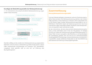 Markenpositionierung – Bedeutung für den Erfolg einer Marke in dynamischen Märkten
11
Grundlagen der Markenführung (anstelle einer Markenpositionierung)
n = 47, Unternehmen ohne aktuell verbindliche Markenpositionierung, ausge-
wählte Freitext-Antworten
Ebenfalls vielfältig sind die anstelle einer Markenpositionierung angewendeten
Methoden und Instrumente zur Markenführung. Relativ häufig werden in diesen
Fällen entsprechende Entscheidungen auf Vorstands- bzw. Geschäftsfüh-
rungsebene direkt getroffen oder es wird sich auf Erfahrung oder
Bauchgefühl gestützt.
Direkter
Management-Entscheid
Erfahrung
und Bauchgefühl
Zusammenfassung
Nutzung Markenpositionierungsmodelle
Fast zwei Drittel der befragten Unternehmen nutzen ein Positionierungsmo-
dell zur Dokumentation ihrer Markenpositionierung, welches in den meisten
Fällen höchstens in einem Abstand von mehreren Jahren überarbeitet wird.
Im B2C-Bereich liegen häufiger Markenpositionierungsmodelle vor als im
B2B-Bereich. Mehrheitlich basiert die Positionierung auf einem durch das
Unternehmen selbst entwickelten Modell. Schriftliche Dokumentationsfor-
men sind wesentlich weiter verbreitet als visuelle.
Bei den Unternehmen, die keine dokumentierte Markenpositionierung be-
sitzen, ist dies mehrheitlich schon immer der Fall gewesen. Ein häufiger
Grund für ein Fehlen der Positionierung ist geringes Markenbewusstsein. In
diesen Fällen ist davon auszugehen, dass Marketing nur als Spezialaufgabe
der Fachabteilung gesehen wird und nicht als ein unternehmensweites
Handlungsleitbild. Entscheidungen, die das Marketing bzw. die Markenfüh-
rung betreffen, werden stattdessen häufig direkt von der Geschäftsführung
oder basierend auf Erfahrung und Bauchgefühl getroffen.
Auf Basis des Verständ-
nisses der Markenpositio-
nierung im Management
Unternehmerische Entscheidung des Inhabers
Erfolgt durch Geschäftsleitungsentscheid
Wird von der Geschäfts-
führung vorgegeben
Aus Erfahrungswerten
und Trendgespür!
Persönliches Gefühl, Erfahrung
Spontan, aus dem Bauch heraus
Intuitiv und aus den
Meinungen aus sozia-
len Netzwerken
 