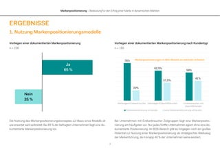 Markenpositionierung – Bedeutung für den Erfolg einer Marke in dynamischen Märkten
7
ERGEBNISSE
1. Nutzung Markenpositionierungsmodelle
Vorliegen einer dokumentierten Markenpositionierung
n = 236
Die Nutzung des Markenpositionierungskonzeptes auf Basis eines Modells ist
wie erwartet weit verbreitet: Bei 65 % der befragten Unternehmen liegt eine do-
kumentierte Markenpositionierung vor.
Vorliegen einer dokumentierten Markenpositionierung nach Kundentyp
n = 150
Bei Unternehmen mit Endverbraucher-Zielgruppen liegt eine Markenpositio-
nierung am häufigsten vor. Nur jedes fünfte Unternehmen agiert ohne eine do-
kumentierte Positionierung. Im B2B-Bereich gibt es hingegen noch ein großes
Potential zur Nutzung einer Markenpositionierung als strategisches Werkzeug
der Markenführung, da in knapp 40 % der Unternehmen keine existiert.
78%
62,5%
59%
22%
37,5%
41%
überwiegend Endverbraucher überwiegend Geschäftskunden Endverbraucher und
Geschäftskunden
Markenpositionierung vorhanden keine Markenpositionierung vorhanden
Ja
65 %
Nein
35 %
Markenpositionierungen im B2C-Bereich am stärksten verbreitet
 