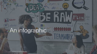 5 A License for Creative Advocacy
An infographic
 