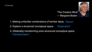 Creativity
1. Making unfamiliar combinations of familiar ideas.
2. Explore a structured conceptual space
3. (Radically) transforming ones structured conceptual space
“Exploration”
“Remix”
“The Creative Mind” 
— Margaret Boden
“Transformation”
 