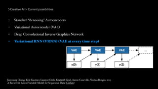 Creative AI > Current possibilities
• Standard “denoising” Autoencoders
• Variational Autoencoder (VAE)
• Deep Convolutional Inverse Graphics Network
• Variational RNN (VRNN) (VAE at every time step)
Junyoung Chung, Kyle Kastner, Laurent Dinh, Kratarth Goel, Aaron Courville, Yoshua Bengio, 2015 
A Recurrent Latent Variable Model for Sequential Data (GitXiv)
VAEVAEVAE
 