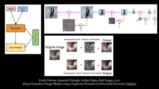 Emily Denton, Soumith Chintala, Arthur Szlam, Rob Fergus, 2015.  
Deep Generative Image Models using a Laplacian Pyramid of Adversarial Networks (GitXiv)
 